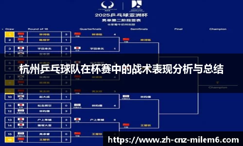 杭州乒乓球队在杯赛中的战术表现分析与总结